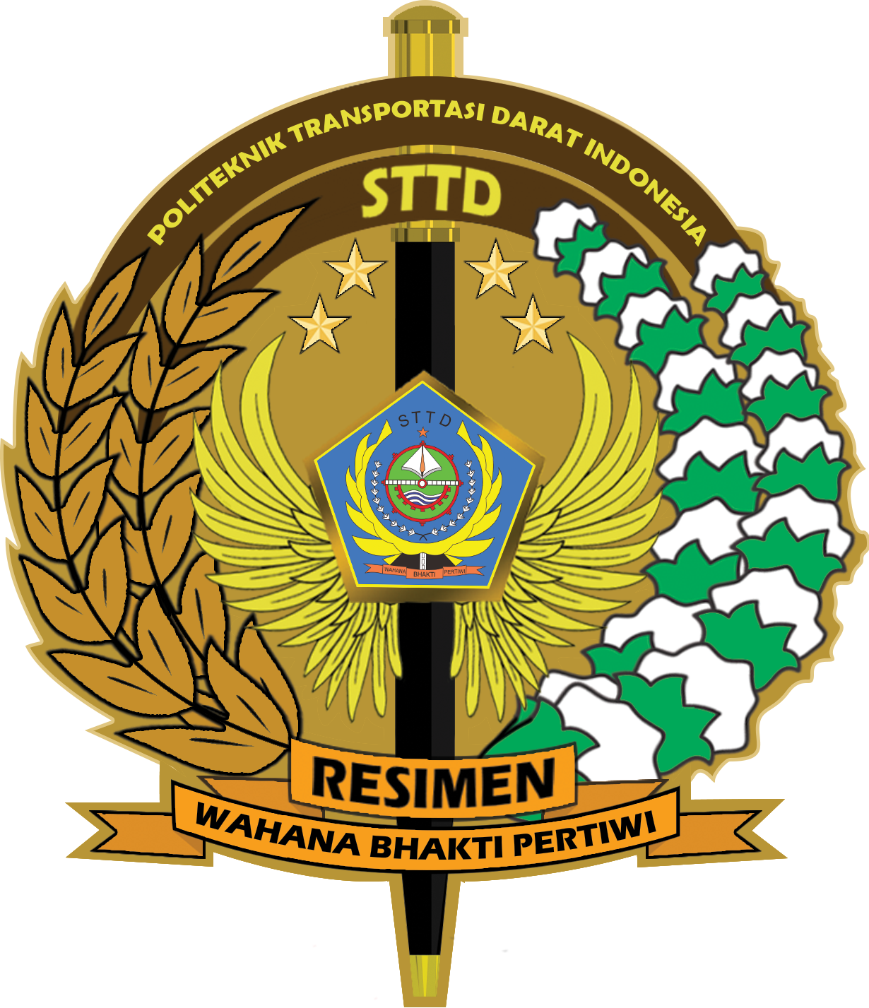 RESIMEN